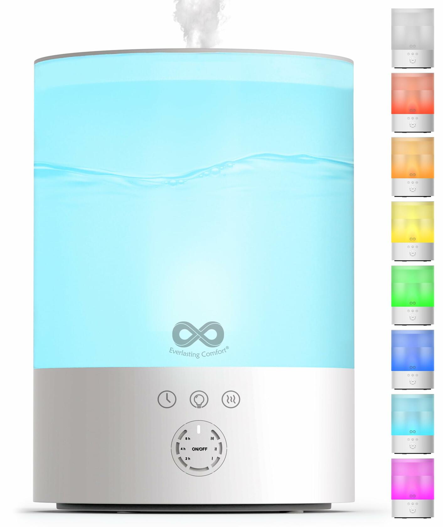 Everlasting Comfort 2.5L Top Fill Humidifier for Bedroom – Quiet, Easy to Fill &