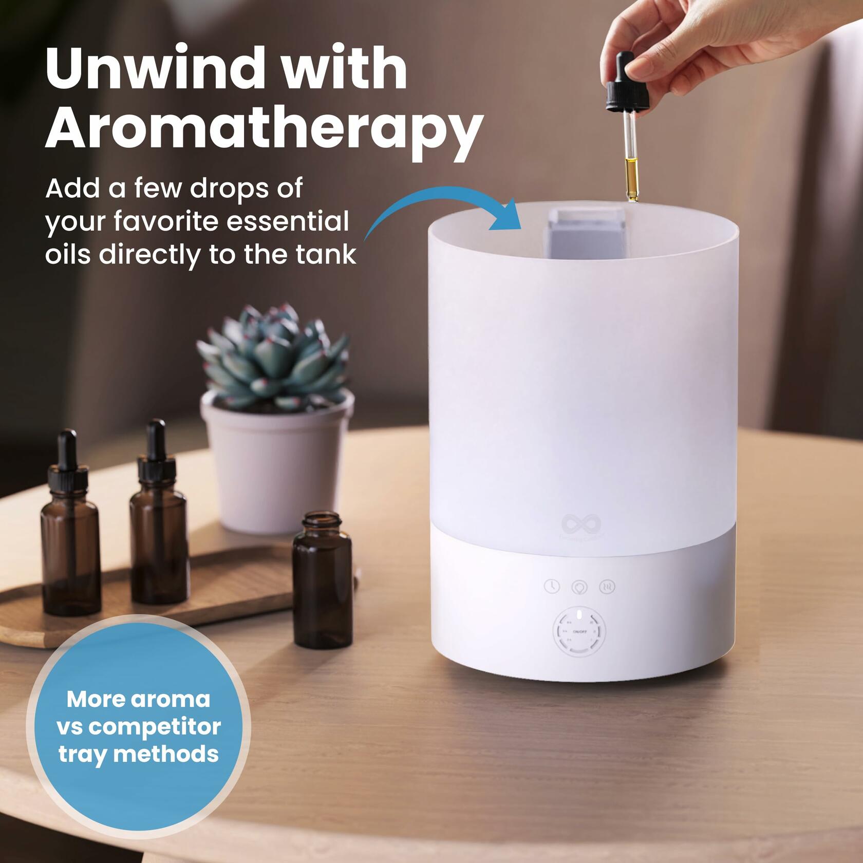 Everlasting Comfort 2.5L Top Fill Humidifier for Bedroom – Quiet, Easy to Fill &