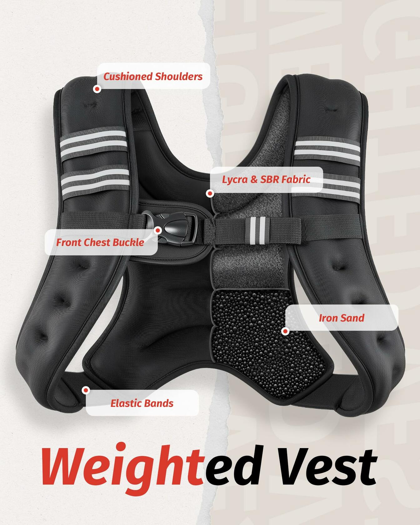 ZELUS Weighted Vest, 6lb/8lb/12lb/16lb/20lb/25lb/30lb Weight Vest with