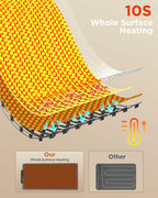 FEPPO Food Warming Mat, (XXL 35”x16”) Electric Warming Trays for Buffets Party,