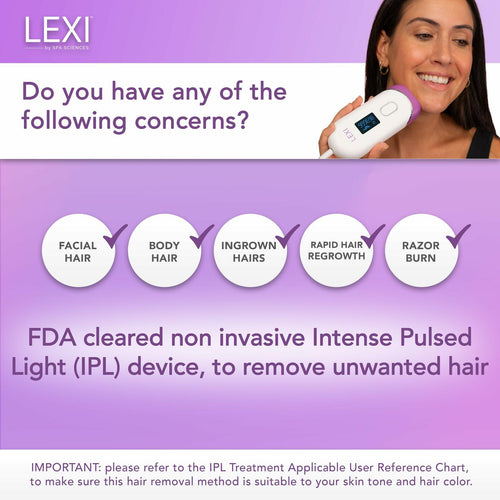 Spa Sciences - LEXI - Painless Permanent IPL Hair Removal System - FDA Cleared