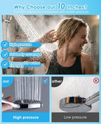 Jafeton High Pressure Rainfall Shower Head with Handheld Spray Combo – 5 Spray