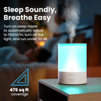 Everlasting Comfort 2.5L Top Fill Humidifier for Bedroom – Quiet, Easy to Fill &