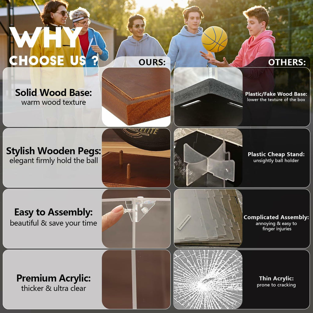 JupDec Basketball Display Case Acrylic Clear 10" Full Size with Solid Wood Base,