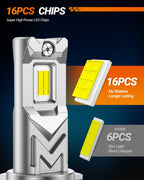 2 Pack SEALIGHT H8/H16/H11 LED Fog Light Bulb, 17,000 Lumens 6500K White Light,