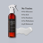 iGroom Silicone Free 3-1 Dog Conditioning/Detangling Spray, Luxury Pet Beauty