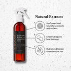 iGroom Silicone Free 3-1 Dog Conditioning/Detangling Spray, Luxury Pet Beauty
