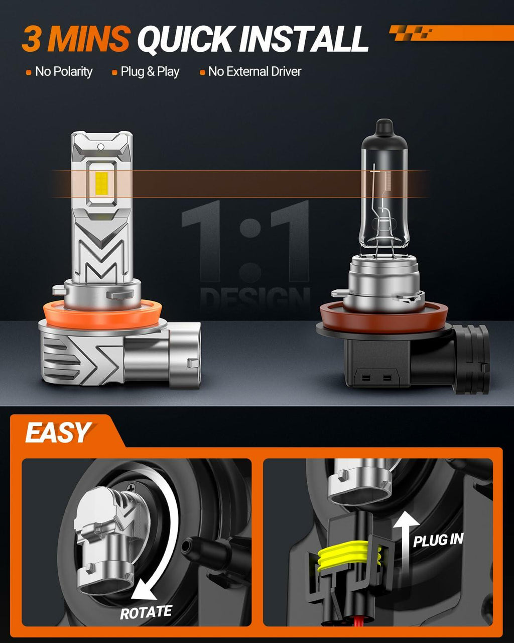 2 Pack SEALIGHT H8/H16/H11 LED Fog Light Bulb, 17,000 Lumens 6500K White Light,