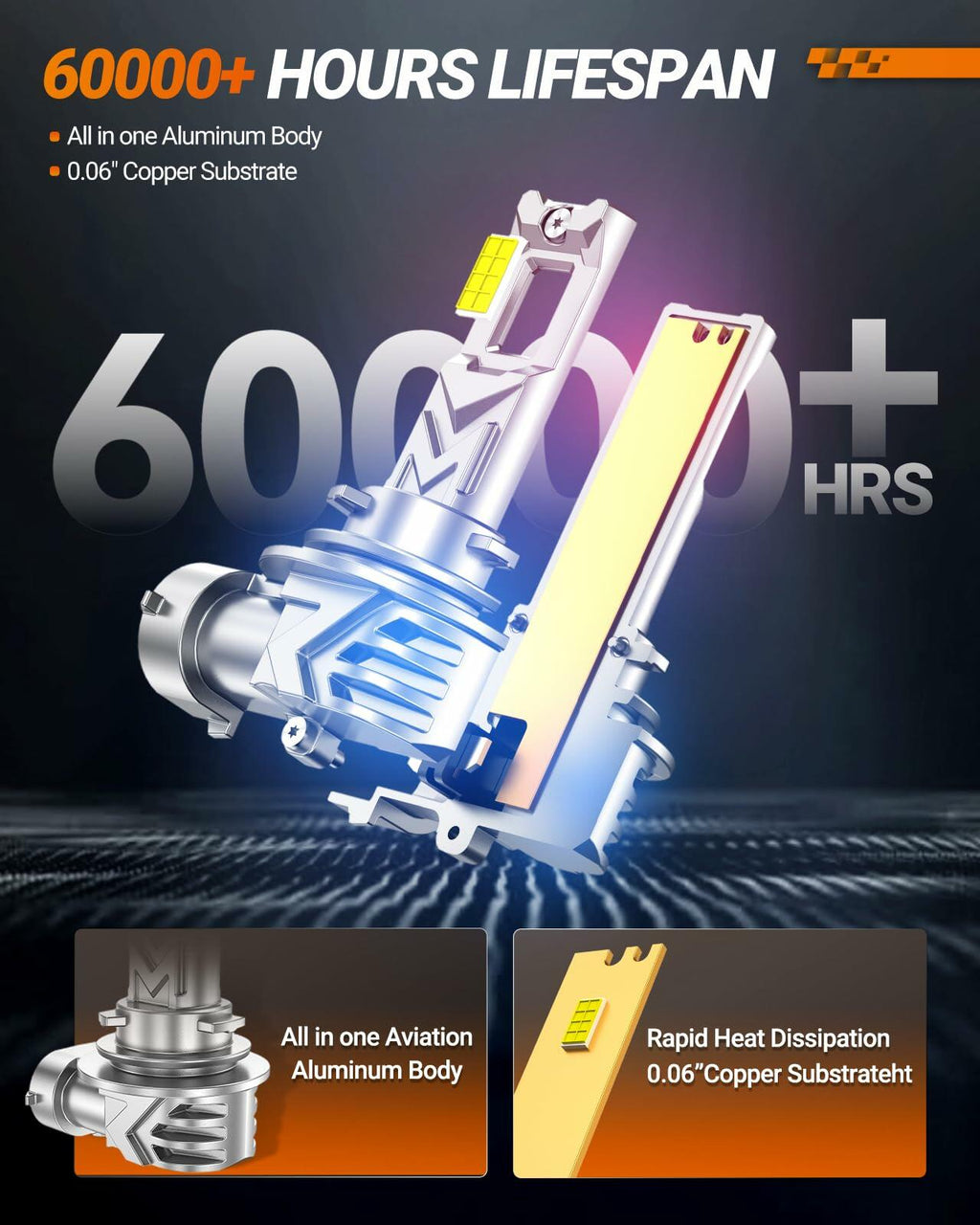 2 Pack SEALIGHT H8/H16/H11 LED Fog Light Bulb, 17,000 Lumens 6500K White Light,