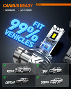 2 Pack SEALIGHT H8/H16/H11 LED Fog Light Bulb, 17,000 Lumens 6500K White Light,