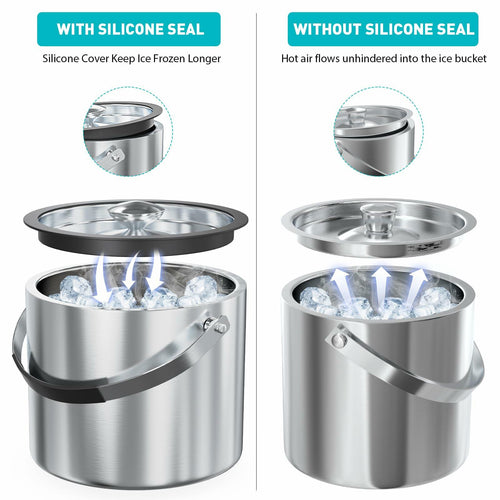 3.2L Double Wall Stainless Steel Ice Bucket with Lid,Scoop, Updated Insulated