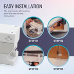 Elitra Home 3 in 1 Under the Cabinet Electric Can Opener, Blade Sharpener,
