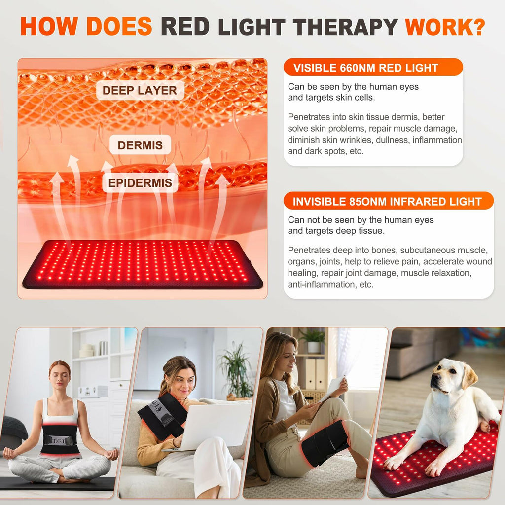 Pedete Red Light Therapy for Body, 24’’ x 12’’Large Infrared Light Therapy Pad