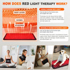 Pedete Red Light Therapy for Body, 24’’ x 12’’Large Infrared Light Therapy Pad