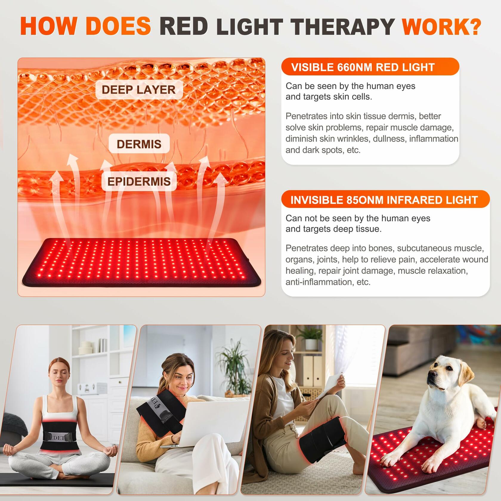 Pedete Red Light Therapy for Body, 24’’ x 12’’Large Infrared Light Therapy Pad