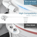 BIGCOW Ultra-Slim Bidet Attachment for Toilet - Dual Nozzle (Frontal & Rear