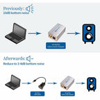 DSD TECH SH-G01L USB Isolator Supports USB 2.0 480Mbps High Speed Isolation