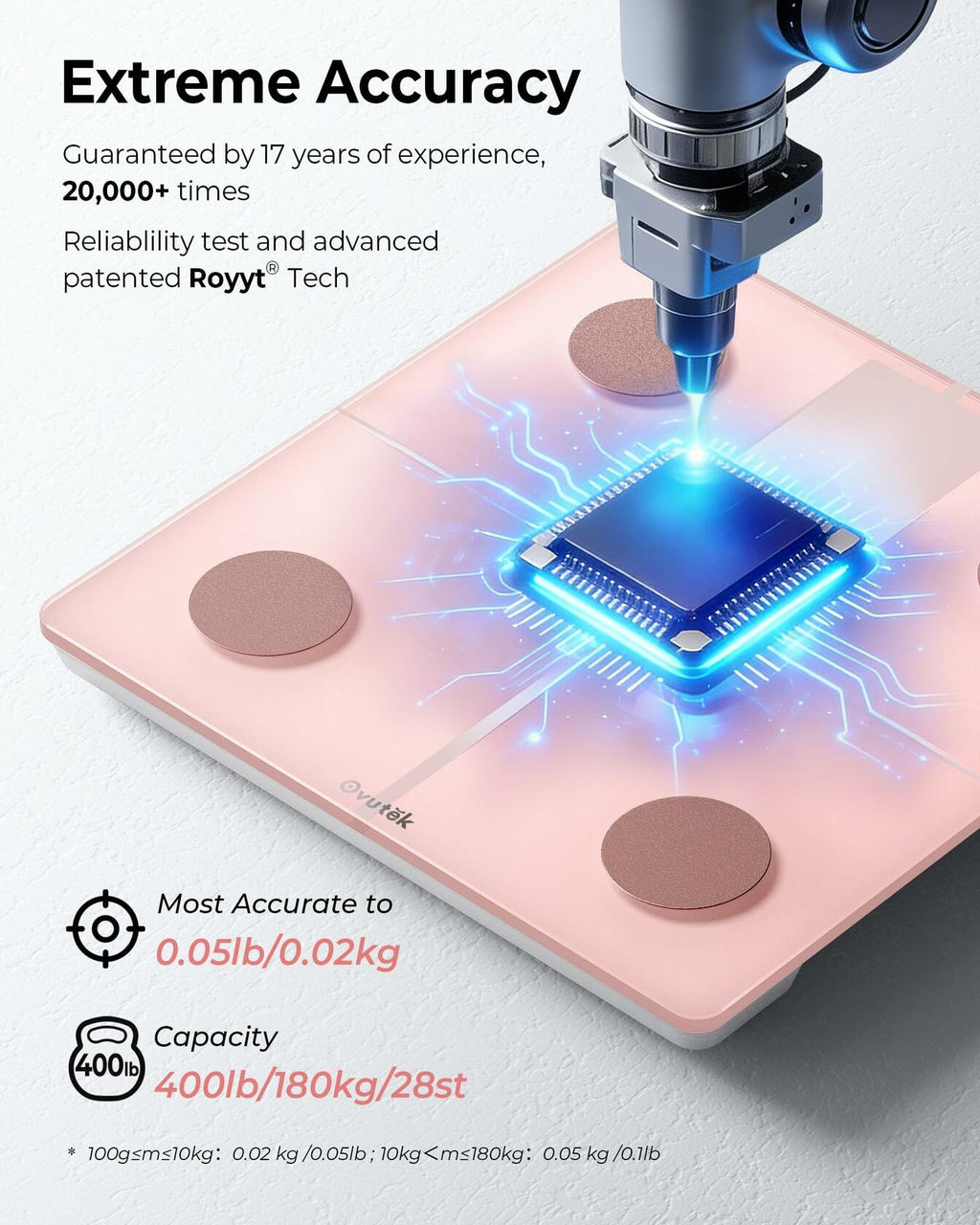 Ovutek Smart Scale for Body Weight, Professional Bathroom Digital Weighing Scale with BMI, Body Fat, Muscle Mass, Accurate Bluetooth Home User Health Equipment Sync Apps - Pink