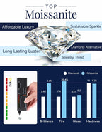 MomentWish Heart Necklace, Sparkling Gift for Her,1Carat Moissanite Necklace for