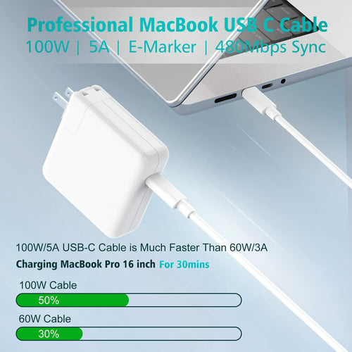 USB C to USB C Cable 100W for MacBook Pro/Air Charger, iPad Pro 13/12.9/11 inch,