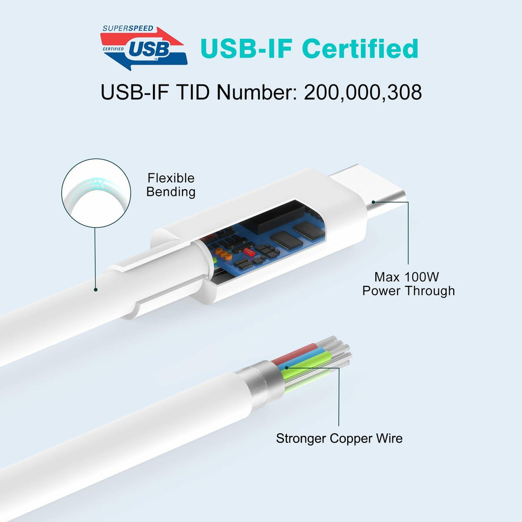 USB C to USB C Cable 100W for MacBook Pro/Air Charger, iPad Pro 13/12.9/11 inch,