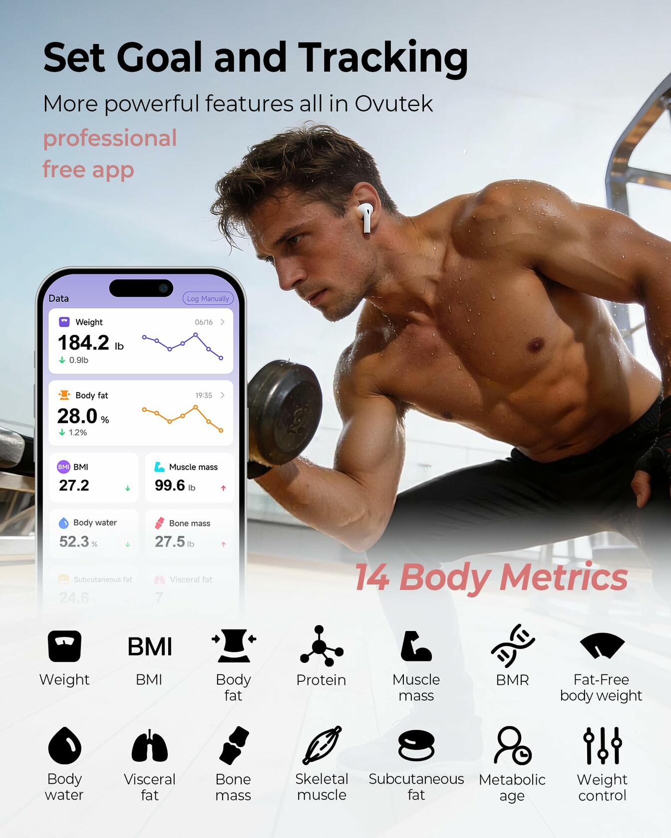 Ovutek Smart Scale for Body Weight, Professional Bathroom Digital Weighing Scale with BMI, Body Fat, Muscle Mass, Accurate Bluetooth Home User Health Equipment Sync Apps - Pink