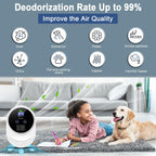 Open Box Ozone Odor Eliminator for Strong Odor 99% Cat Litter Deodorizer Dog Poof Odor Removal Home Plug in Air Purifier for Bedroom Toilet Kitchen Pets Shoe Smoke Car Formaldehyde Air Freshener White