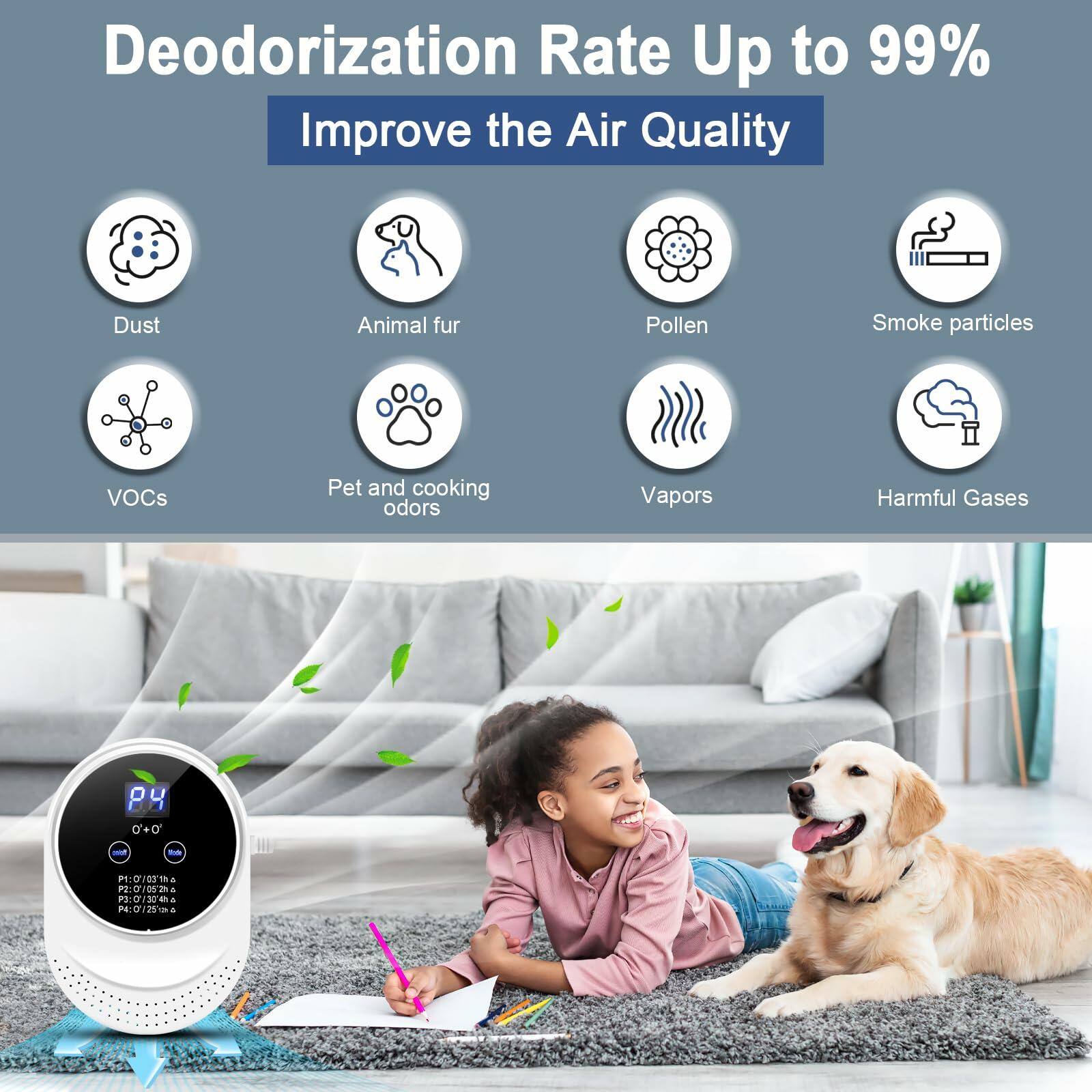 Open Box Ozone Odor Eliminator for Strong Odor 99% Cat Litter Deodorizer Dog Poof Odor Removal Home Plug in Air Purifier for Bedroom Toilet Kitchen Pets Shoe Smoke Car Formaldehyde Air Freshener White