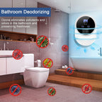 Open Box Ozone Odor Eliminator for Strong Odor 99% Cat Litter Deodorizer Dog Poof Odor Removal Home Plug in Air Purifier for Bedroom Toilet Kitchen Pets Shoe Smoke Car Formaldehyde Air Freshener White