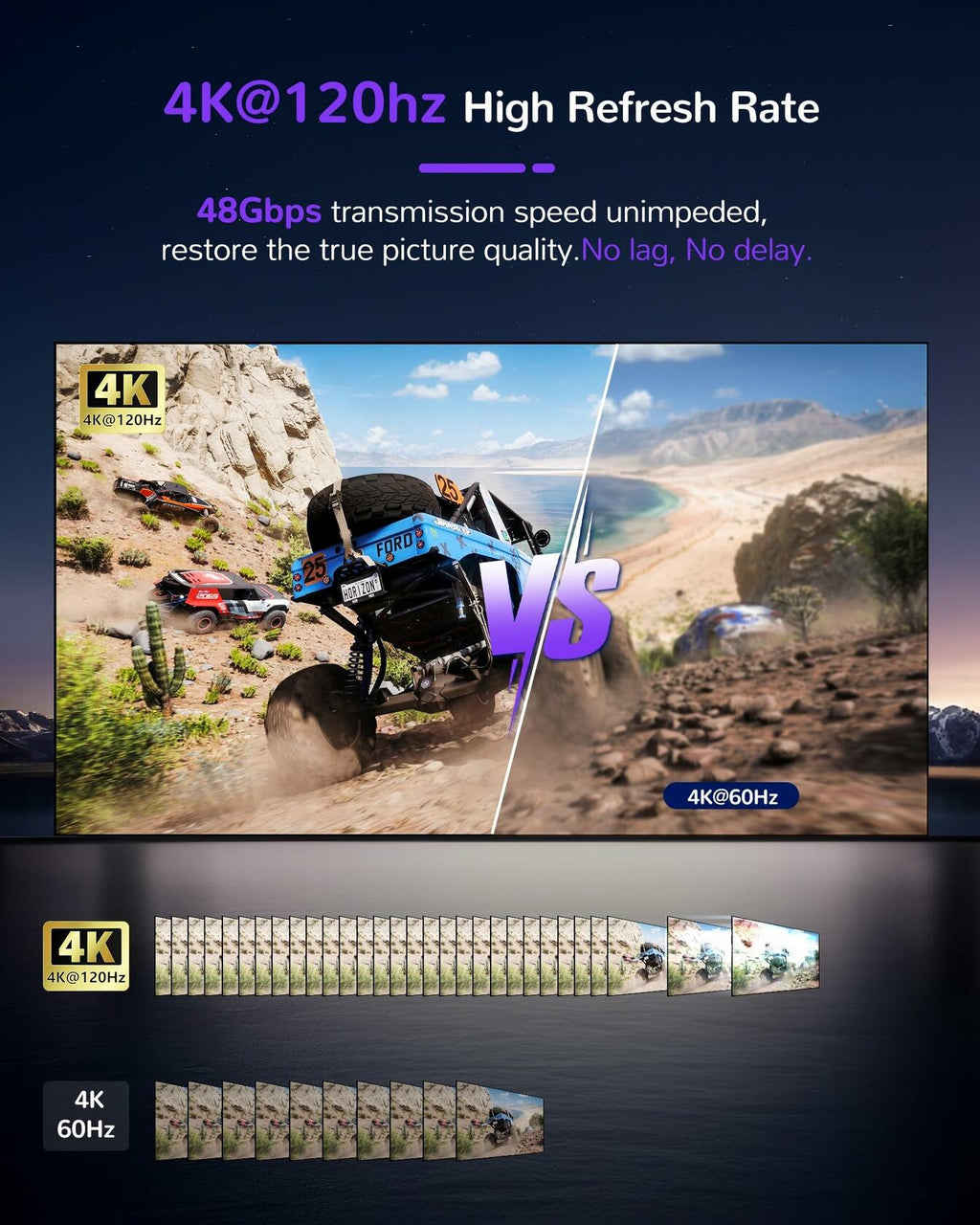avedio links 8K HDMI Splitter 1 in 2 Out w/ 4ft 8K Hdmi Cable (Not Extended Display), Mirror Only, 4K@120Hz HDMI 2.1 Splitter for Monitor, TV, Support HDCP2.3, 48Gbps, VRR, ALLM, Dol-by Vision, Atmos