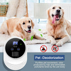Open Box Ozone Odor Eliminator for Strong Odor 99% Cat Litter Deodorizer Dog Poof Odor Removal Home Plug in Air Purifier for Bedroom Toilet Kitchen Pets Shoe Smoke Car Formaldehyde Air Freshener White