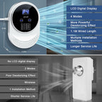 Open Box Ozone Odor Eliminator for Strong Odor 99% Cat Litter Deodorizer Dog Poof Odor Removal Home Plug in Air Purifier for Bedroom Toilet Kitchen Pets Shoe Smoke Car Formaldehyde Air Freshener White