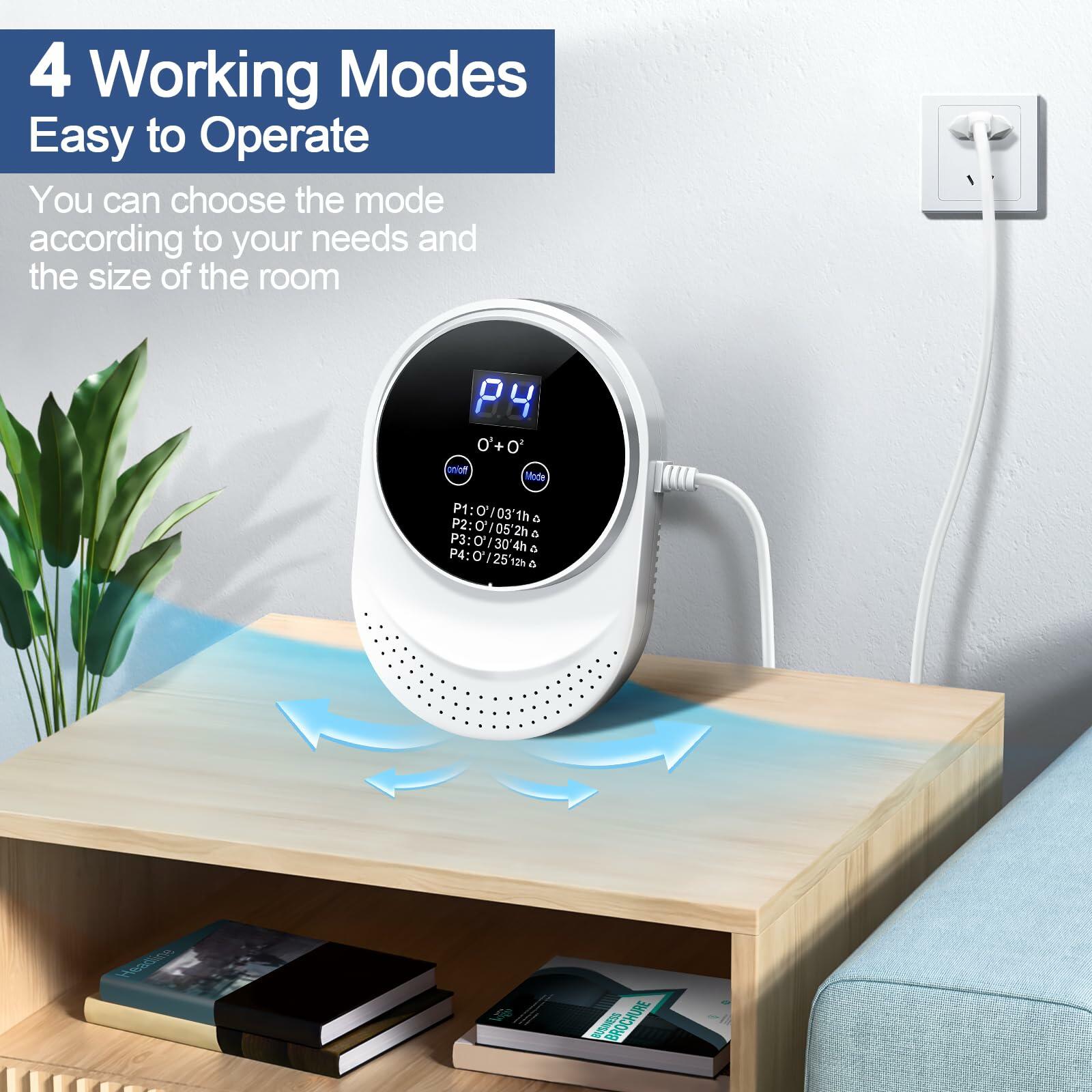 Open Box Ozone Odor Eliminator for Strong Odor 99% Cat Litter Deodorizer Dog Poof Odor Removal Home Plug in Air Purifier for Bedroom Toilet Kitchen Pets Shoe Smoke Car Formaldehyde Air Freshener White