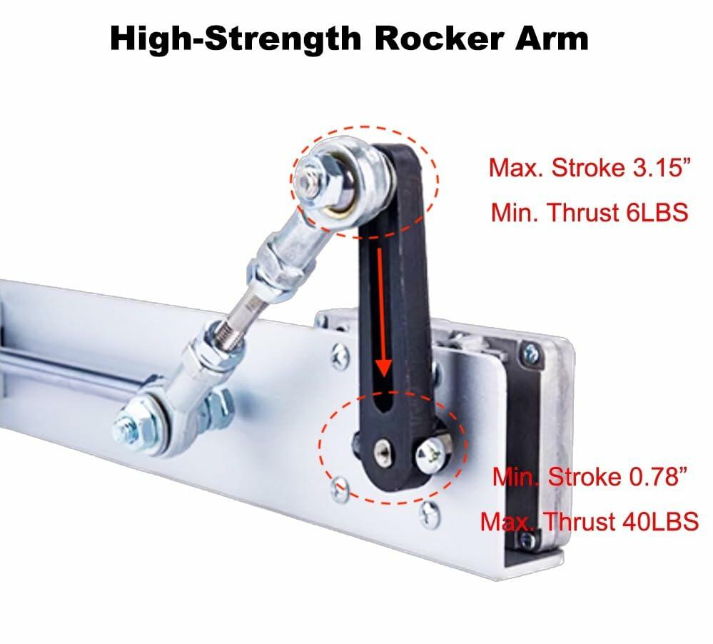 DC24V Reciprocating Linear Actuator, Reciprocating Linear Motion Actuator with