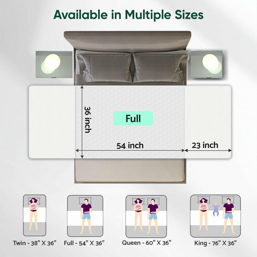 Bed Pads Washable Waterproof, Full (54" x 36", Pack of 1) Incontinence Bed Pads