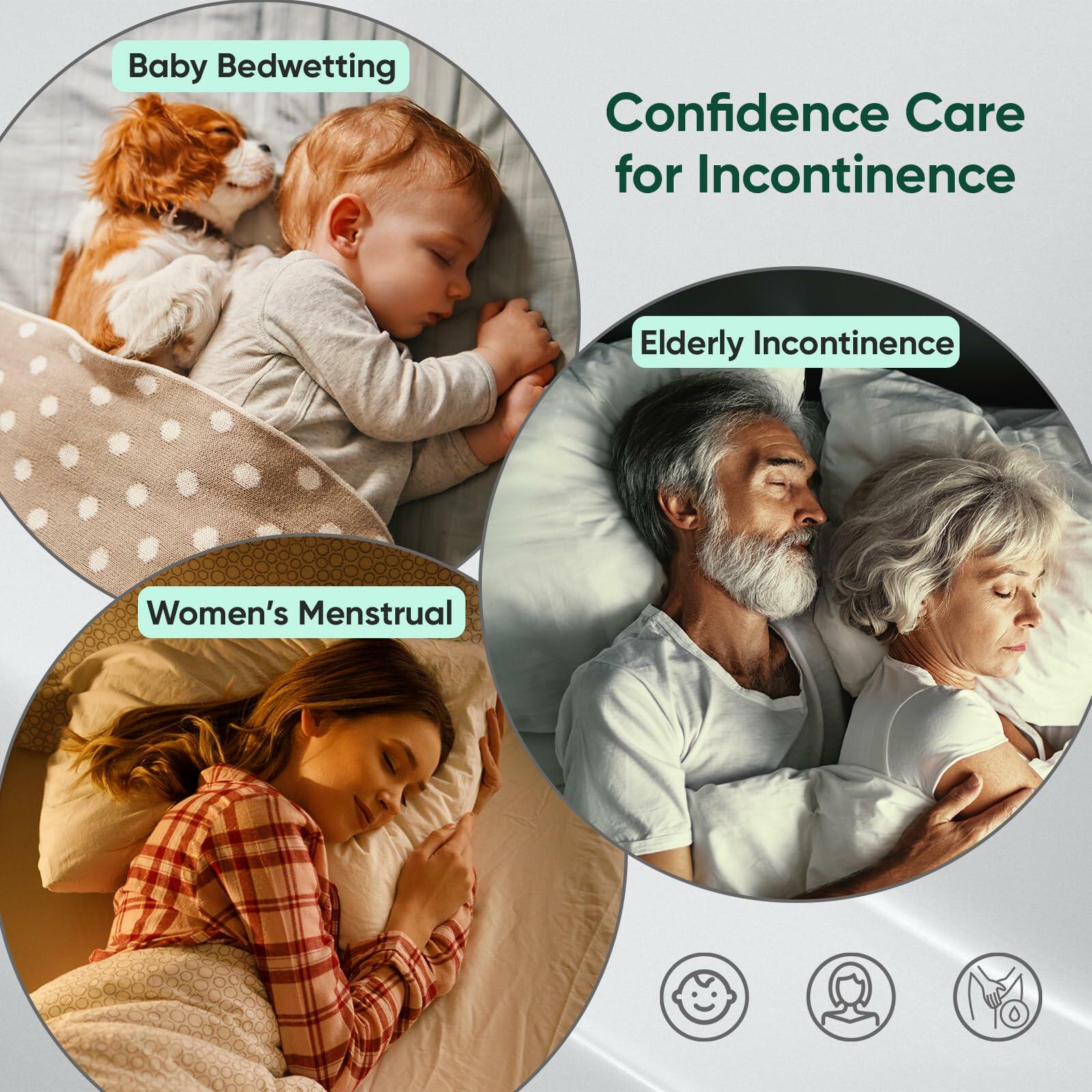 Bed Pads Washable Waterproof, Full (54" x 36", Pack of 1) Incontinence Bed Pads