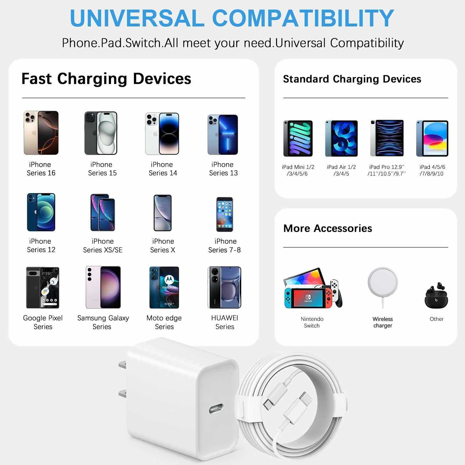 iPhone 17 16 15 Charger Fast Charging Type C Chargers USB C Charger Block iPhone
