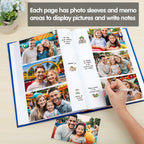 XFveiwoo Photo Album 4x6 450 Photos with Writing Space,4 x 6 Photo Book Linen