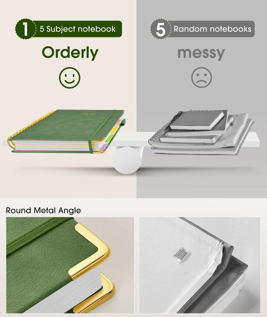 Hardcover Spiral Notebook journal with Removable Dividers Tabs, 300 Pages