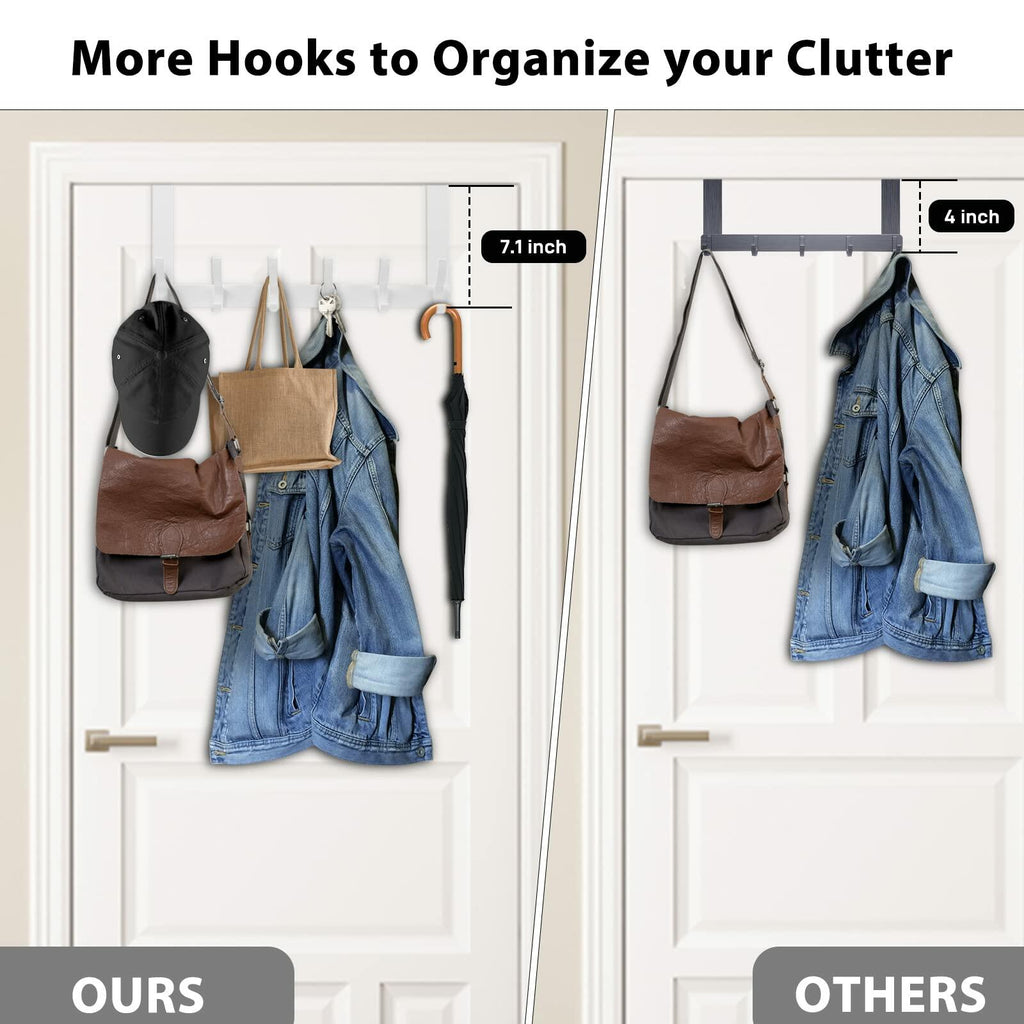 Optish Over The Door Hooks, Door Hanger Hooks for Hanging, Over The Doors Towel