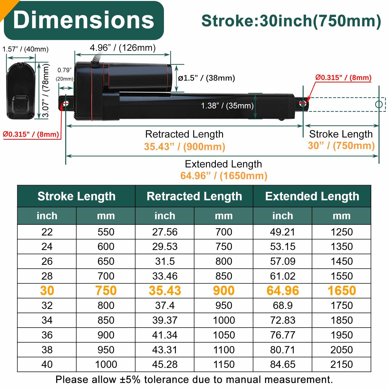 JQDML 30 Inch Stroke Linear Actuator 12V Heavy Duty 440lbs/2000N IP65 Waterproof
