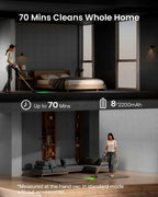 Cordless Vacuum Cleaner for Home, Upgraded 60Kpa Powerful Suction Pet Hair
