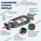 Catalytic Converter w/O2 Sensors For Honda Pilot 2003-2004 3.5L 6 CYL Direct Fit