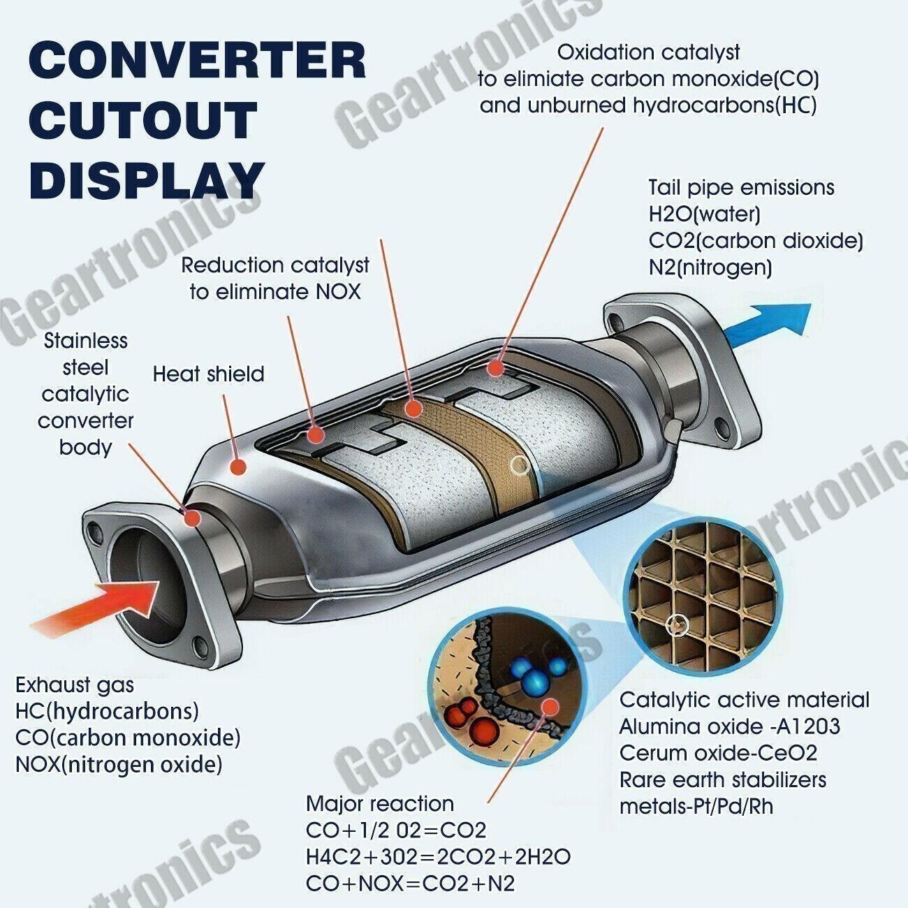 Catalytic Converter w/O2 Sensors For Honda Pilot 2003-2004 3.5L 6 CYL Direct Fit