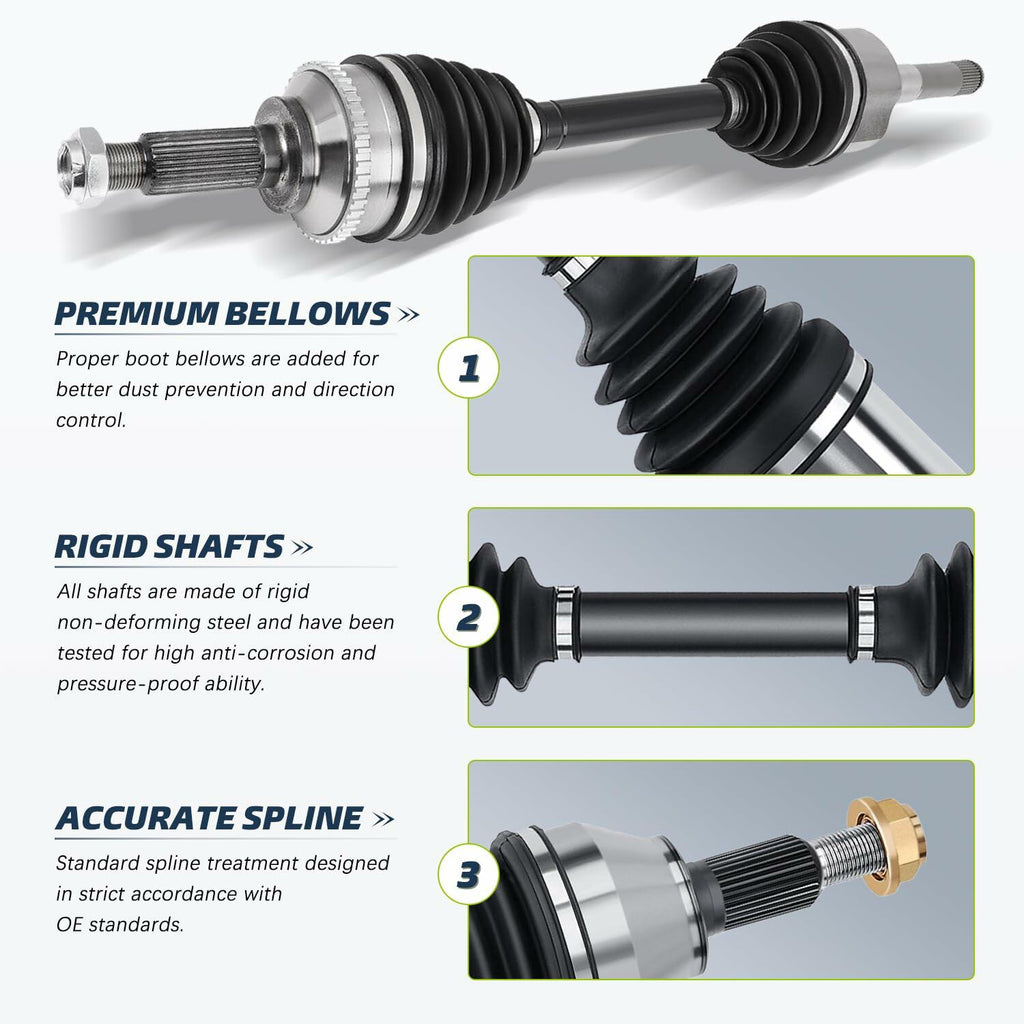 Nxtrip Front Driver Side CV Axle Compatible with 2001-2008 Ford Escape,