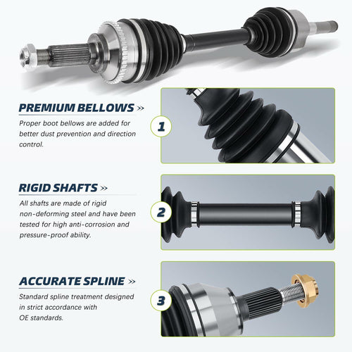 Nxtrip Front Driver Side CV Axle Compatible with 2001-2008 Ford Escape,