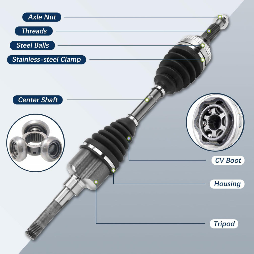 Nxtrip Front Driver Side CV Axle Compatible with 2001-2008 Ford Escape,