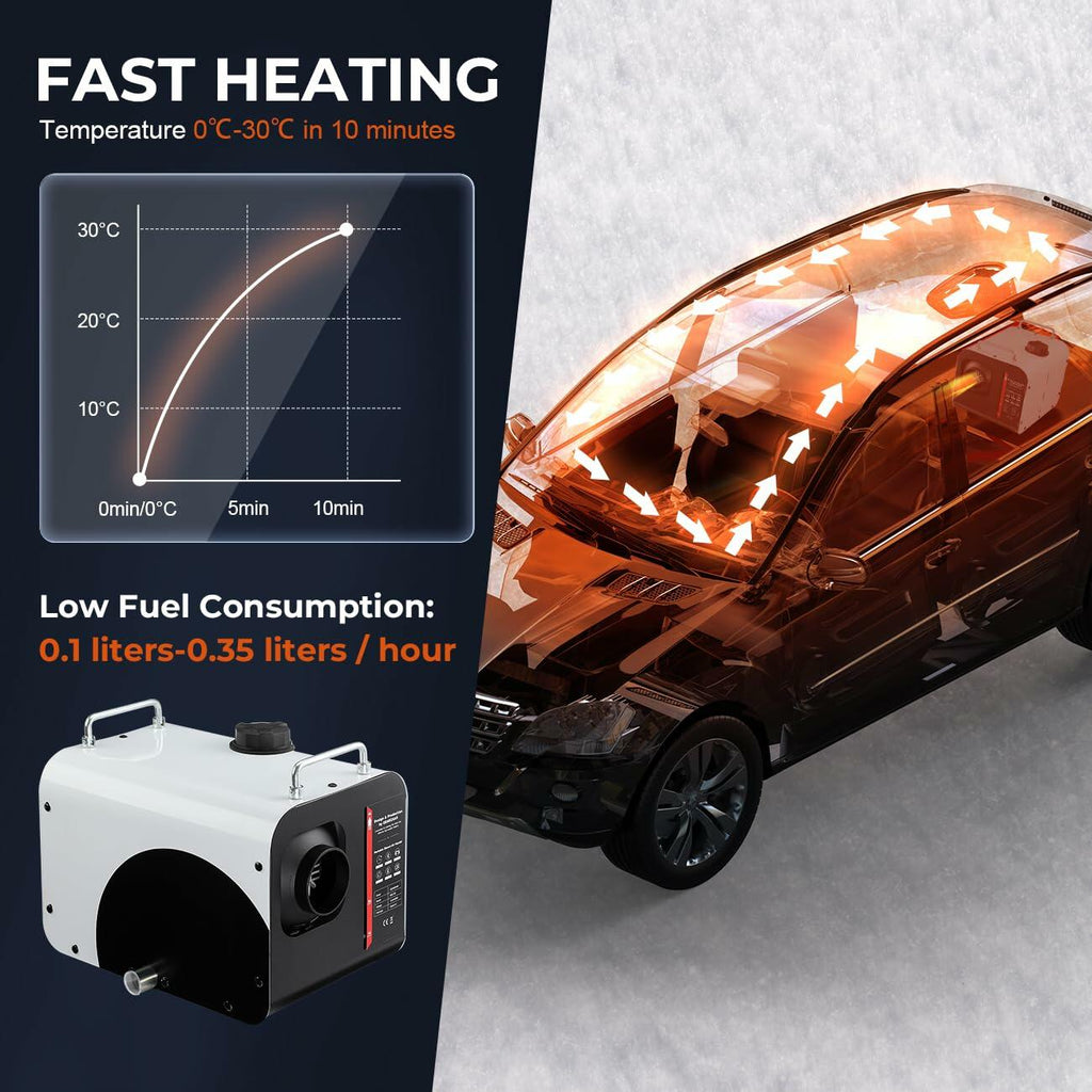 8KW Diesel Air Heater WIFI Smart App, 12V/24V 110V Diesel Heater with 110V AC