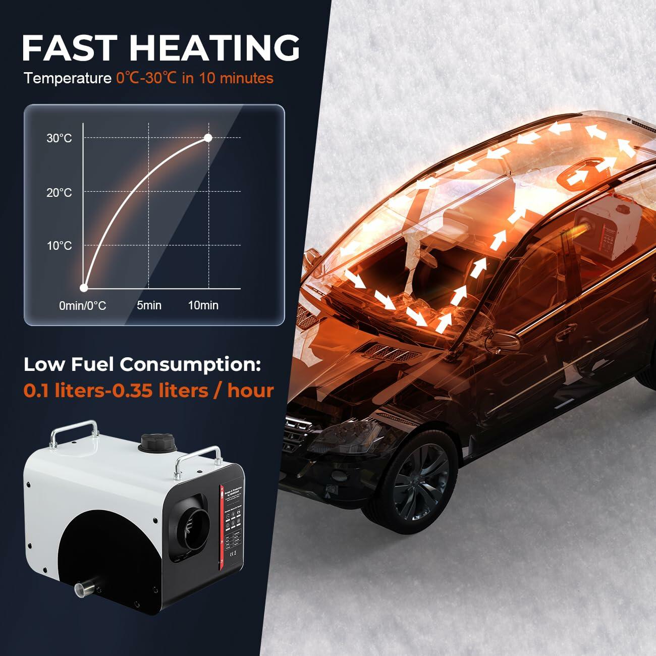 8KW Diesel Air Heater WIFI Smart App, 12V/24V 110V Diesel Heater with 110V AC