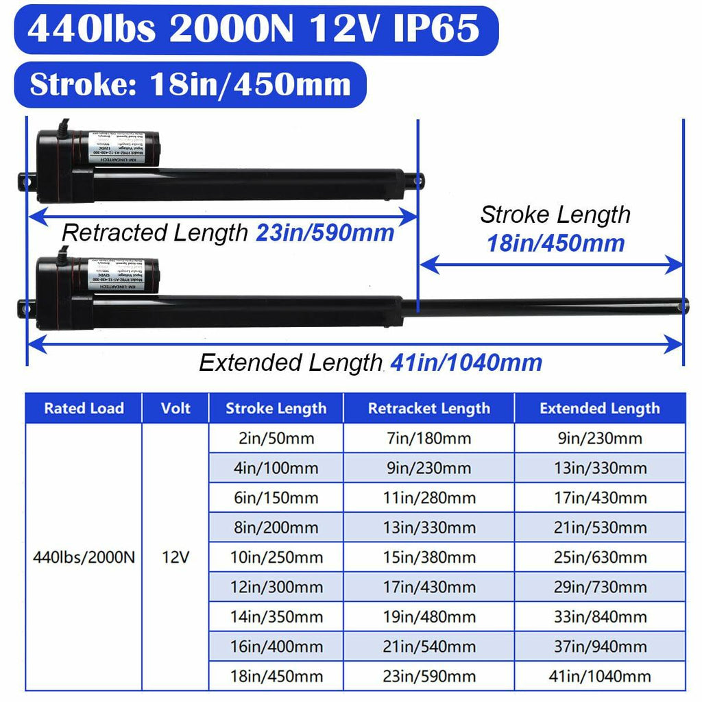 KM-LINEARTECH 18" 440lbs 12V Electric Linear Actuator Fast Speed 0.3"/sec 18